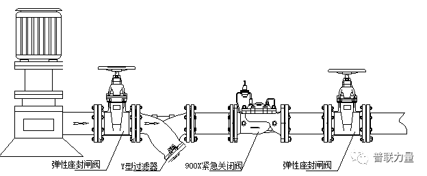 不銹鋼減壓閥